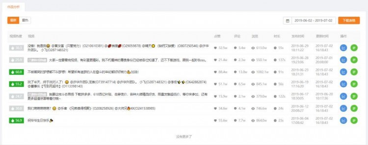 时间就是金钱「我的快手号」帮你一秒搞定十个号