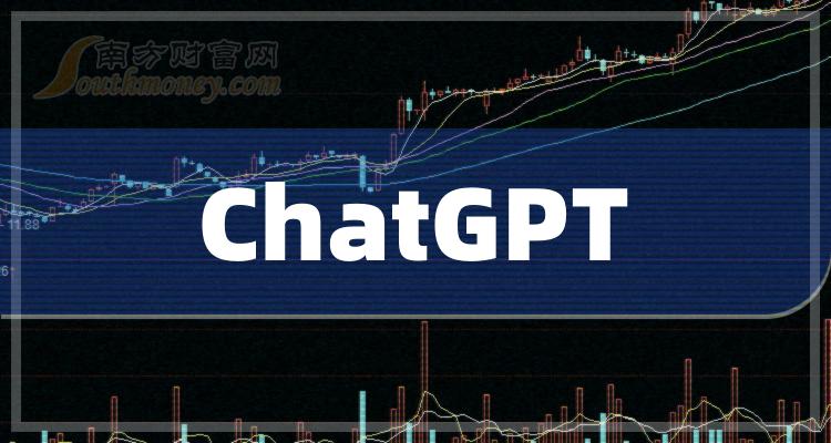 “ChatGPT”是什么？投资圈为何爆炒？